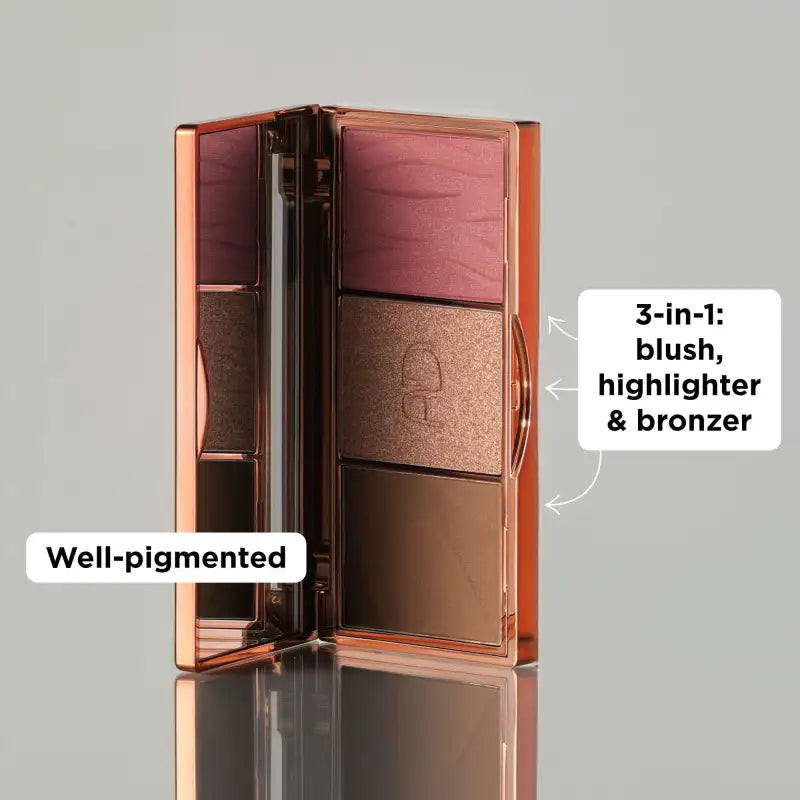 ArtDeco Face Palette