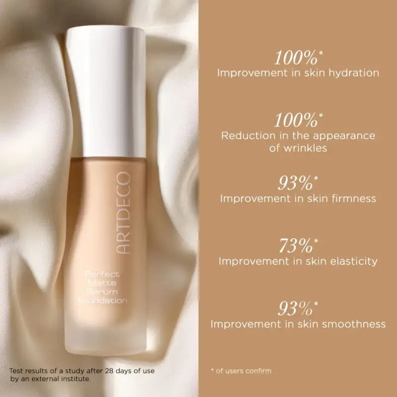 ArtDeco Perfect Matte Serum Foundation